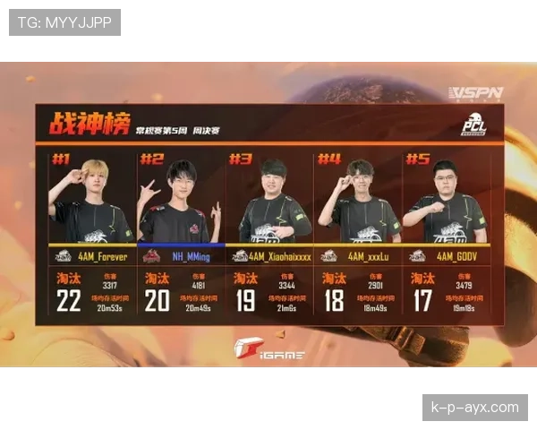 新赛季战火重燃：豪门新阵容集结，冠军争夺战一触即发