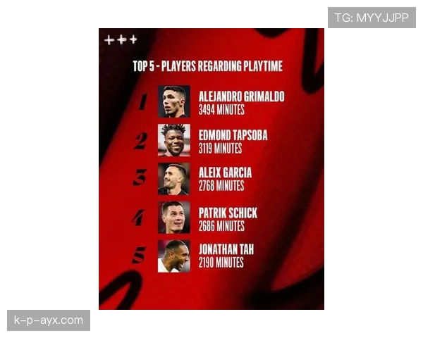 德甲转会赢家榜出炉：多队实力显著提升，新赛季竞争力格局重塑