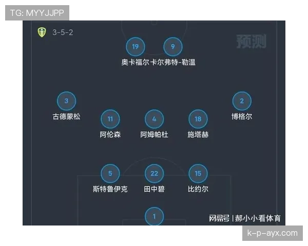 英超球队公布全新常规阵型，战术革新剑指争冠